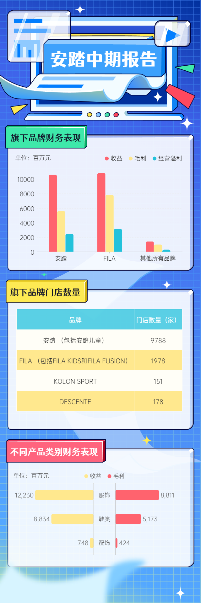 暂无图片